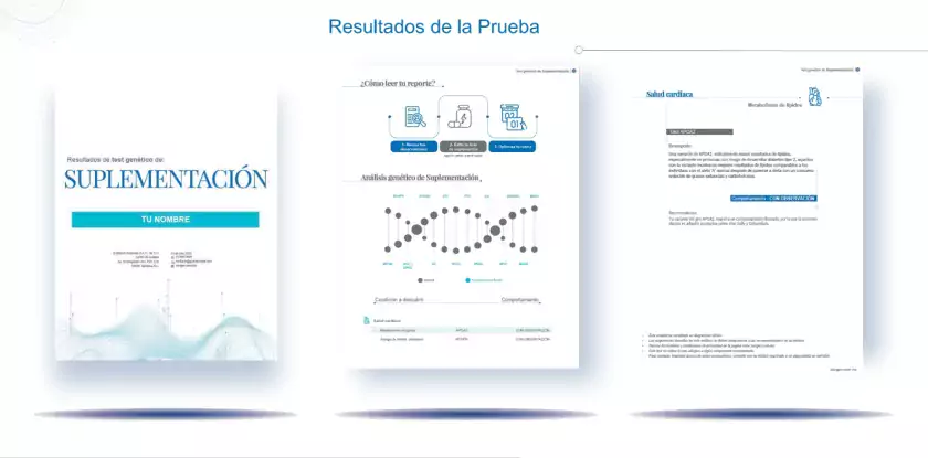 Resultado de prueba de ADN personalizada